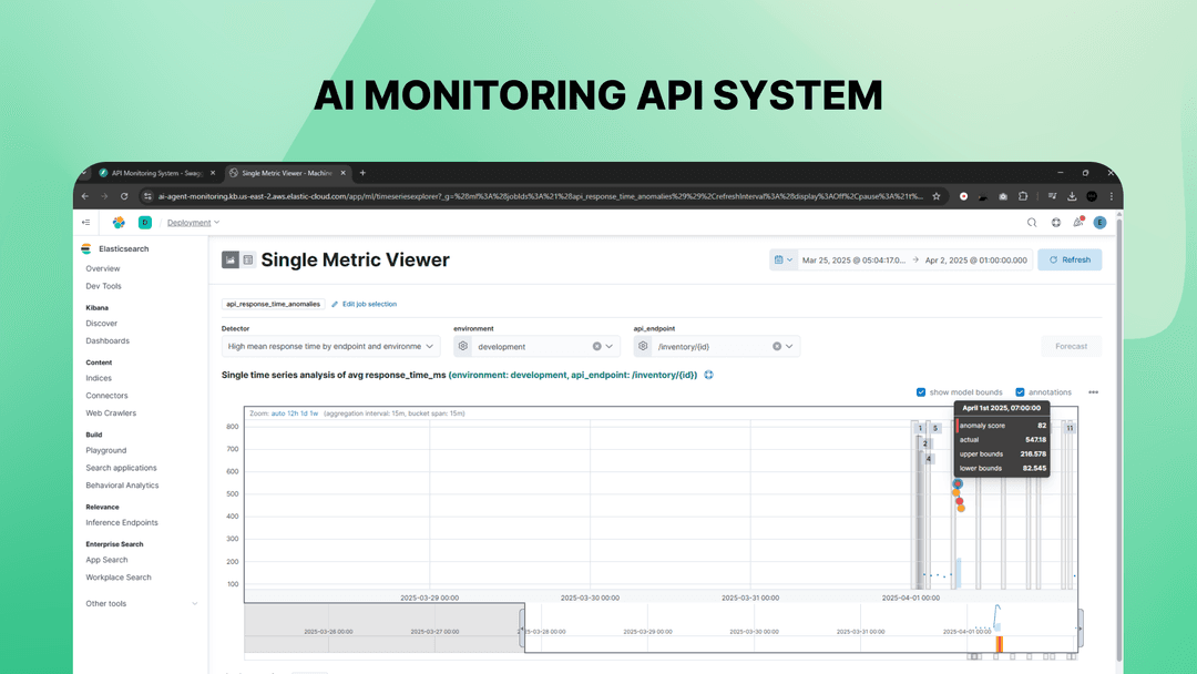 AI Monitoring API System